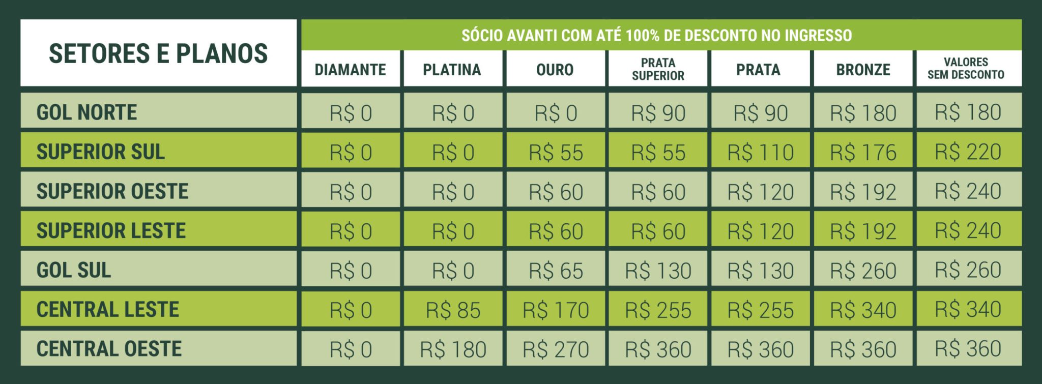 Palmeiras X Fluminense Valores E Como Comprar Ingressos Para O Duelo