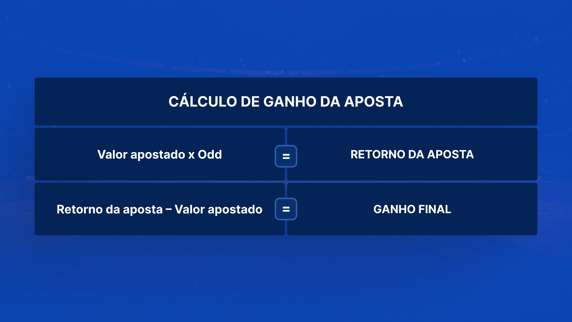 image calculo de ganho apostas