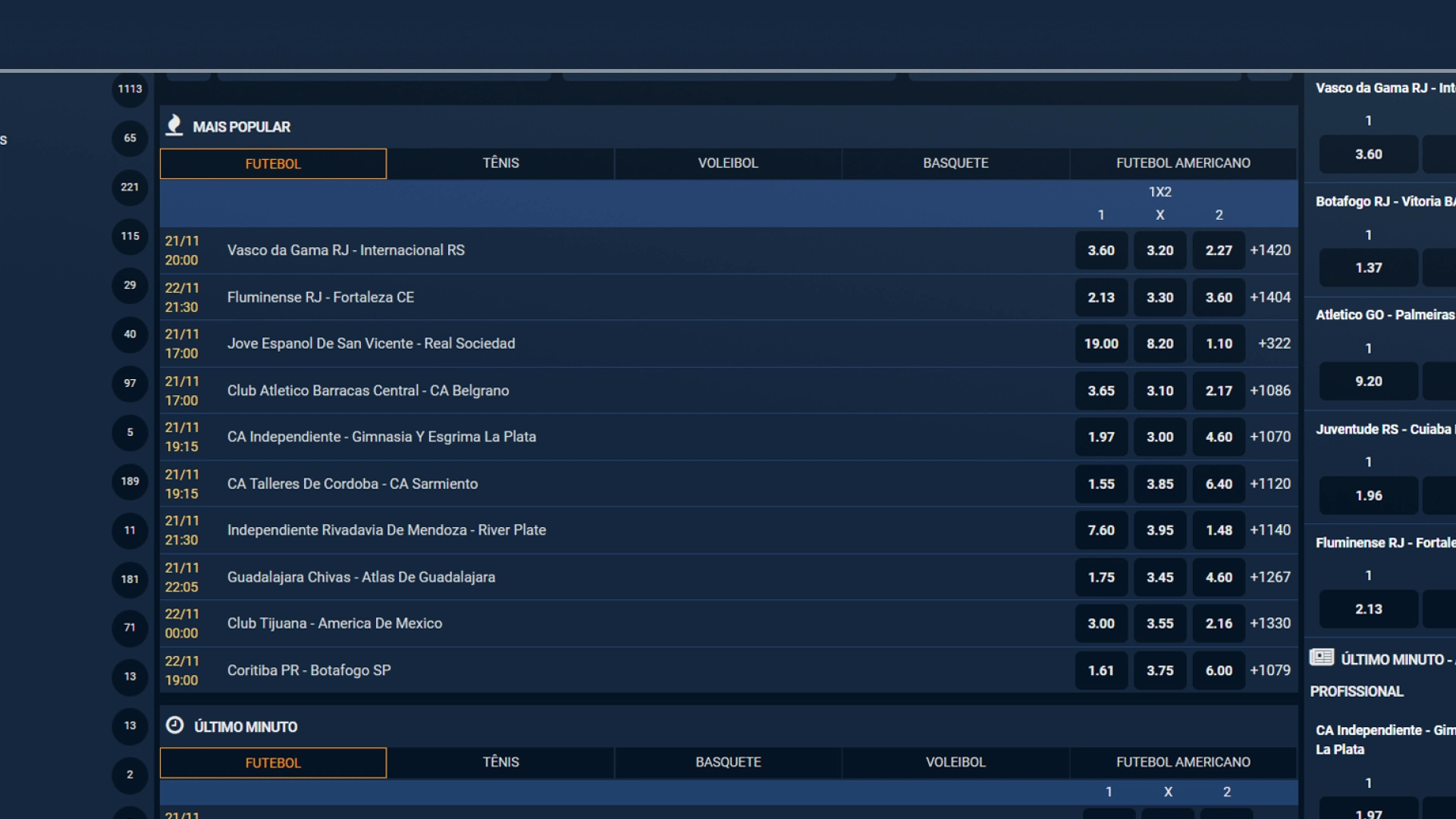 imagem odds faz o bet ai