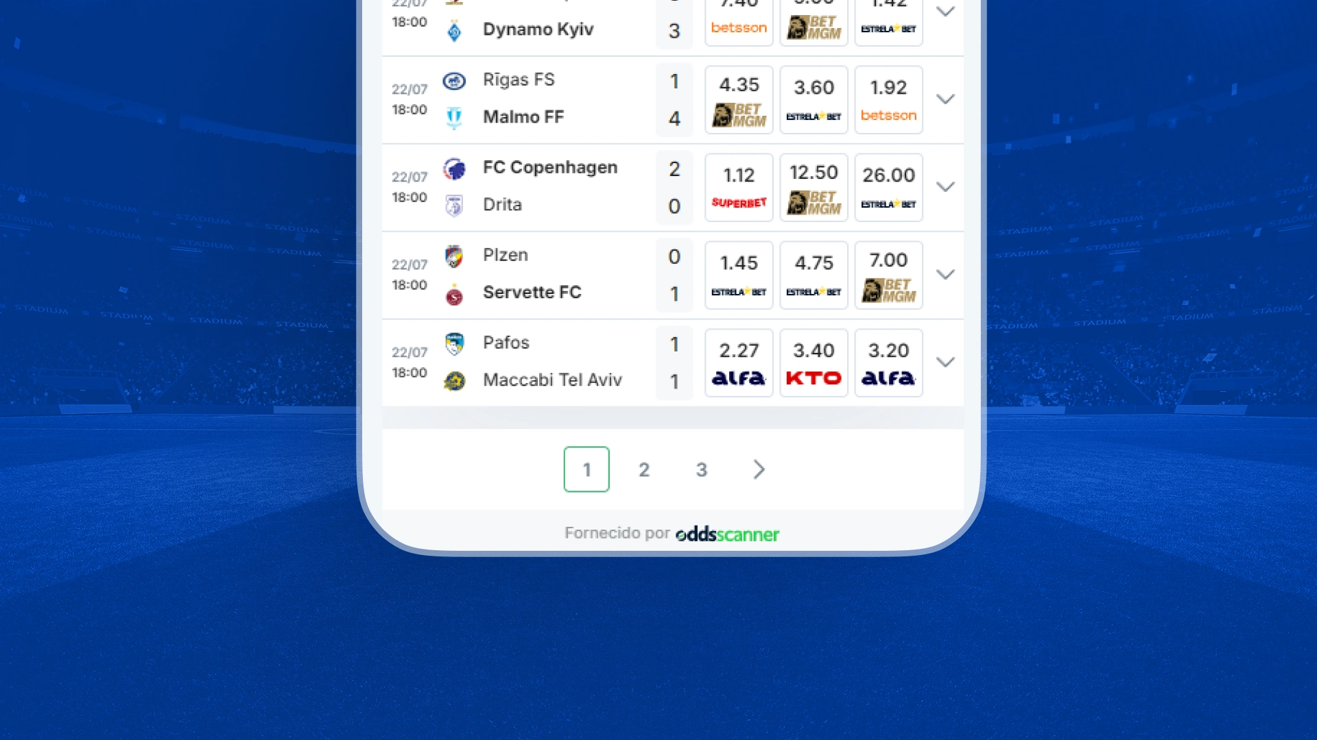 imagem pagina comparador de odds sambafoot