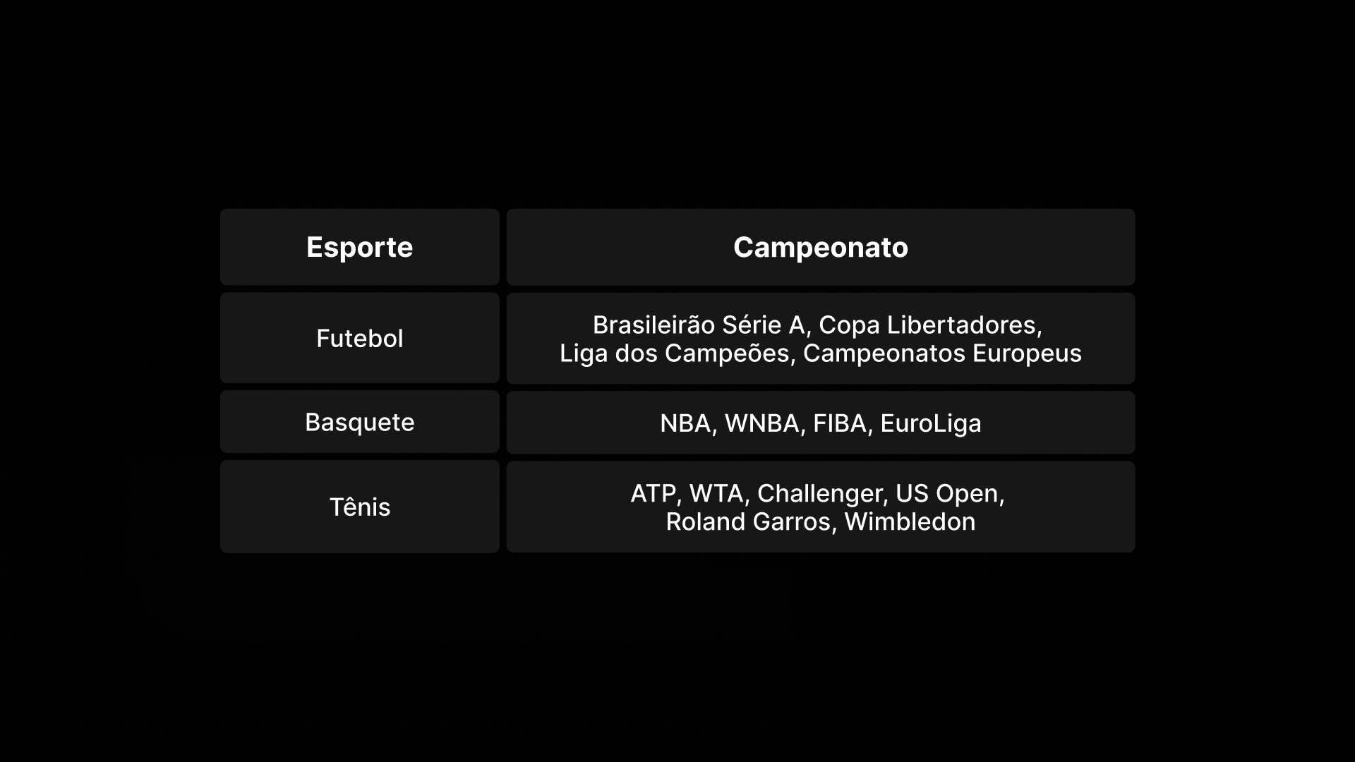 imagem tabela MarjoSports