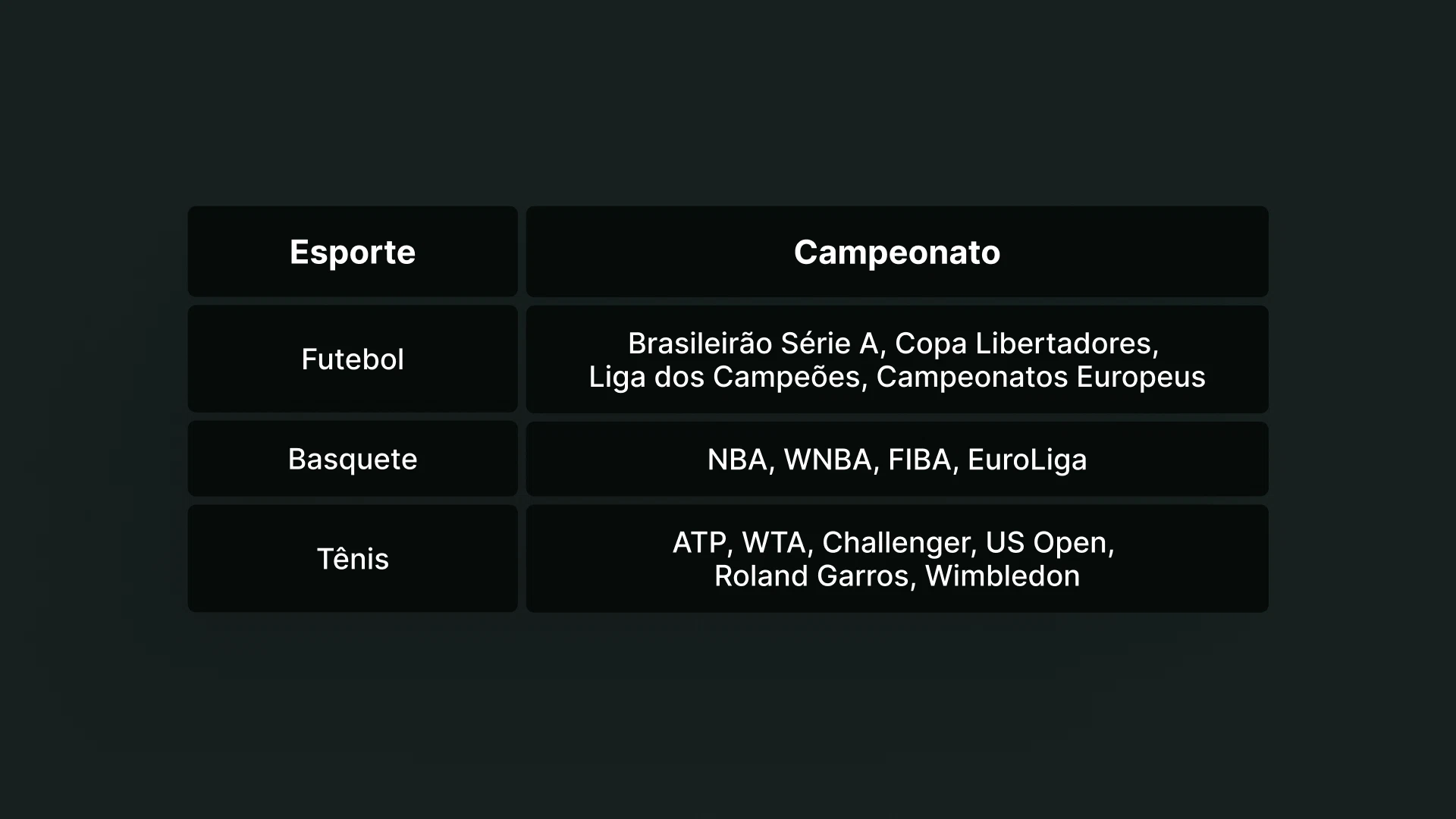 imagem tabela hanzbet