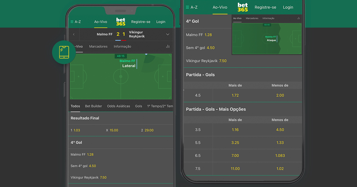 Bet365 Brasil