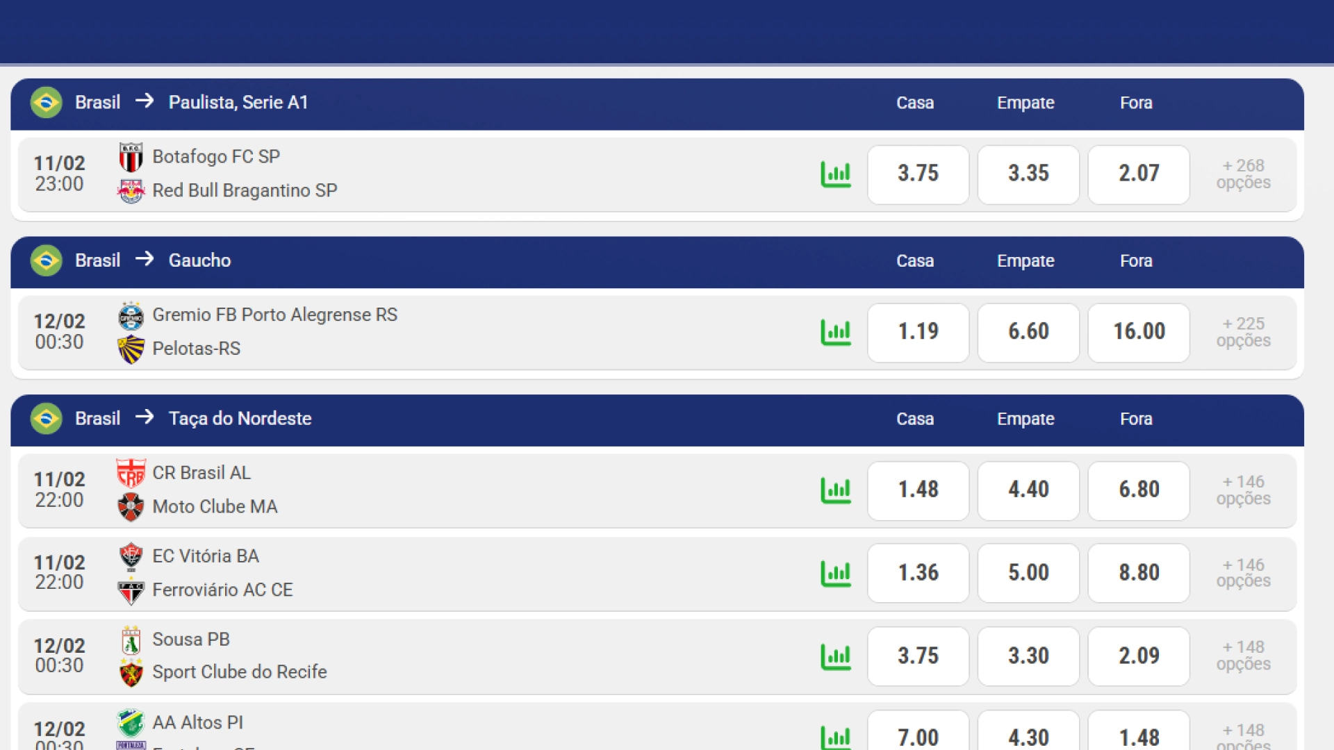 screenshot odds betesporte