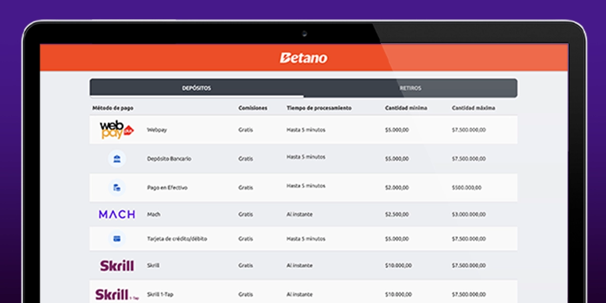 La imagen muestra una computadora portátil abierta en la página de depósito de Betano