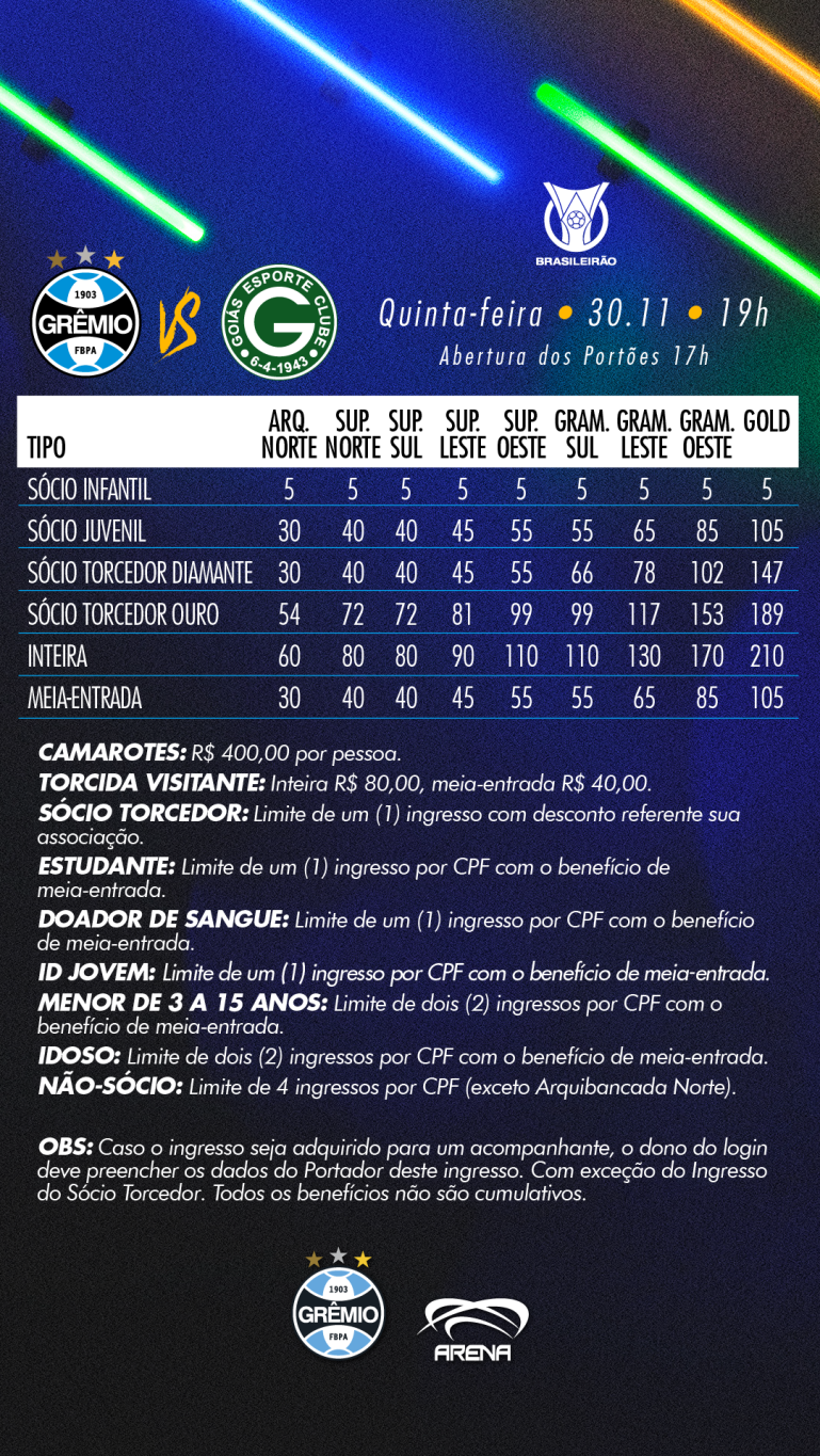 Ingressos para Grêmio x Goiás, pela 36ª rodada do Brasileirão. Foto: Reprodução/Grêmio FBPA