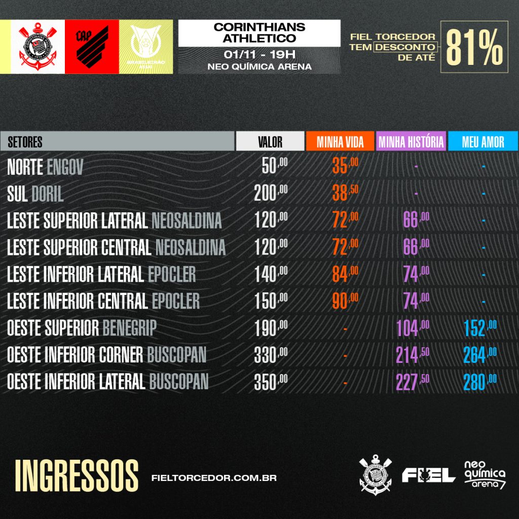 preços dos ingressos da partida entre Corinthians x Athletico-PR