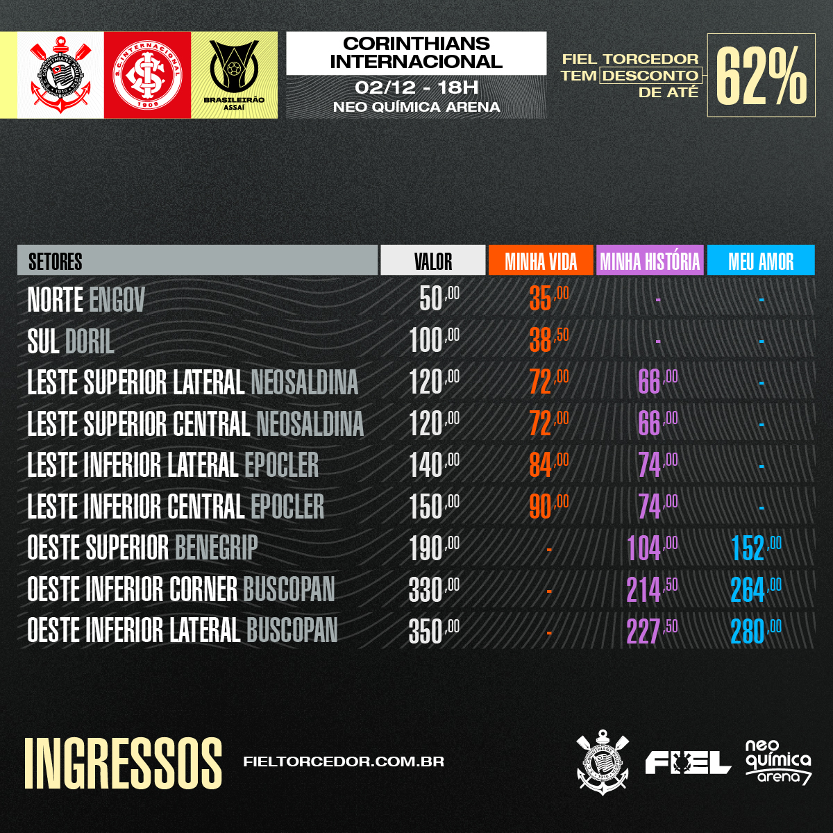 Corinthians divulga tabela de preços dos ingressos para o jogo contra o Internacional. Foto: Reprodução/SCCP