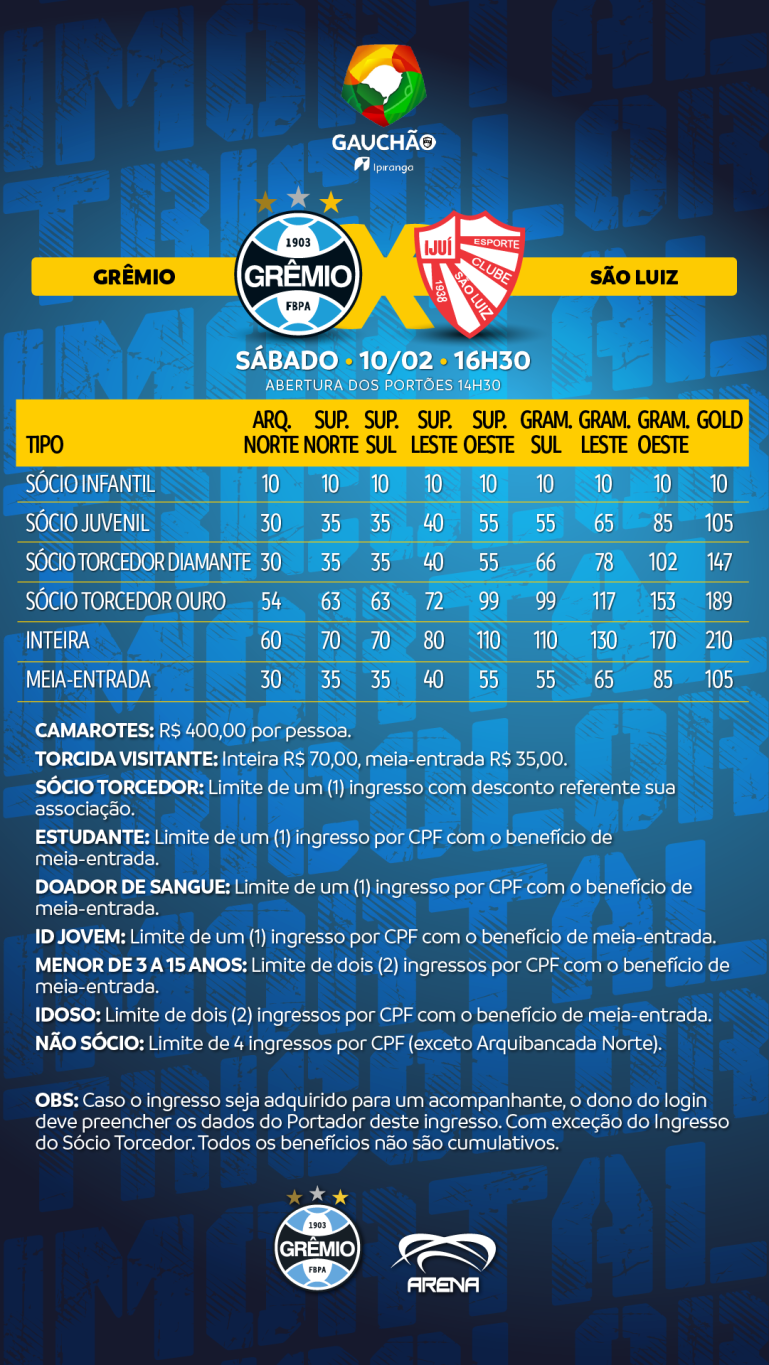 Tabela de preços para Grêmio x São Luiz. Foto: Reprodução/Grêmio FBPA