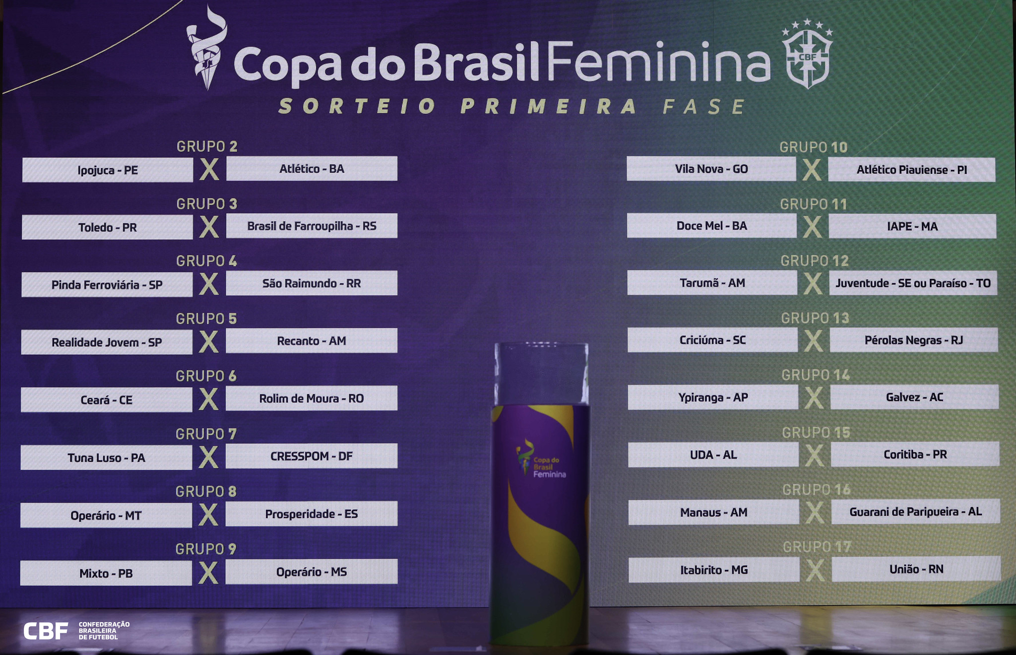 Sorteio da primeira fase da Copa do Brasil Feminina 2025. Foto: @rafaelribeirorio/CBF