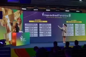 Sorteio da segunda fase da Copa do Brasil Feminina 2025. Foto: Staff Images/CBF