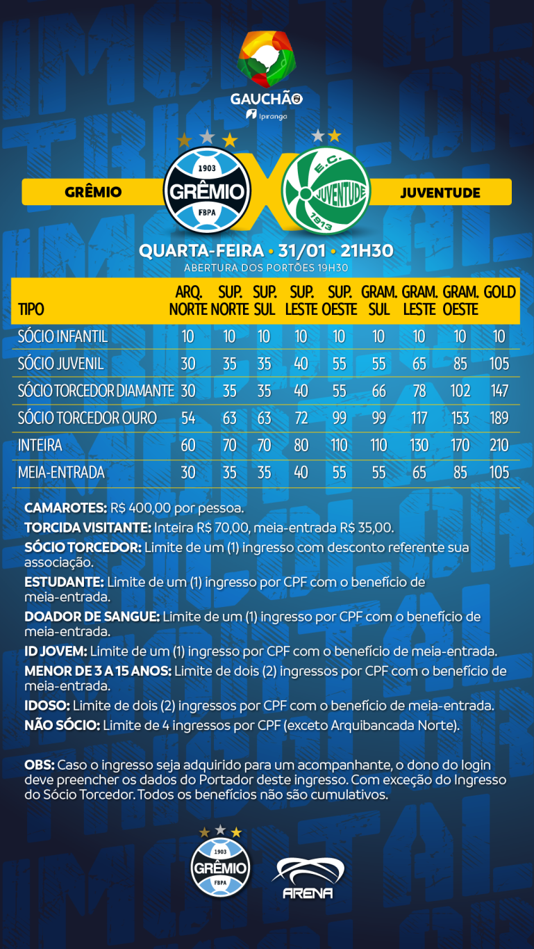 Tabela de preços para Grêmio x Juventude, no Gauchão 2024. Foto: Reprodução/Grêmio FBPA
