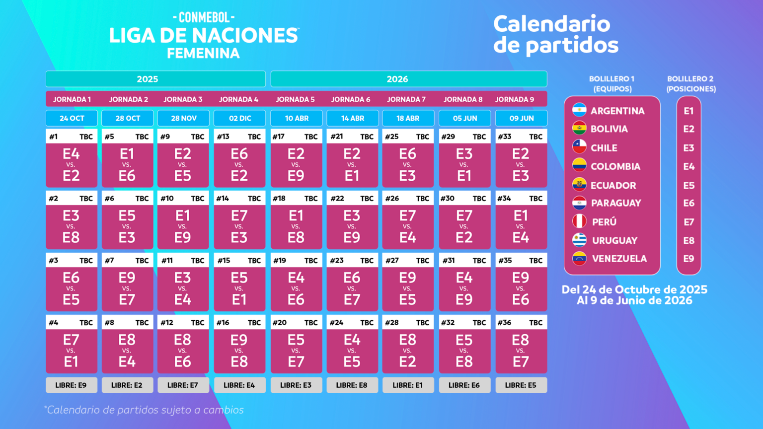 Calendário da Liga das Nações Feminina da Conmebol. Foto: Reprodução/Conmebol