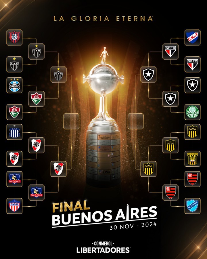 Chaveamento semifinais Libertadores 2024