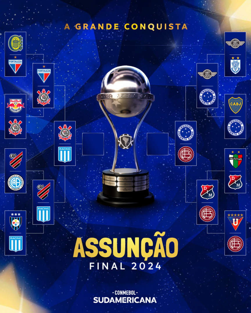 Chaveamento semifinais Sul-Americana 2024