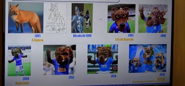 Mascotes do Cruzeiro