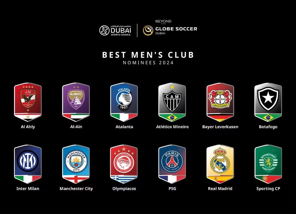 Globe Soccer Awards 