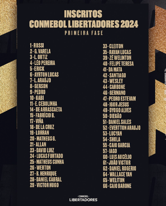 Inscritos do Flamengo na fase de grupos da Copa Libertadores de 2024 