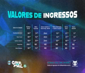  Tabela de preços dos ingressos para Grêmio x Palmeiras | Foto: Divulgação / Grêmio FBPA