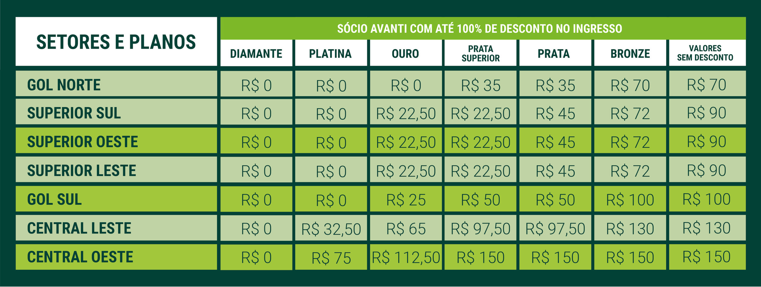 Tabela de preços para o duelo Palmeiras x Inter de Limeira, no Paulistão 2024. Foto: Reprodução/SE Palmeiras
