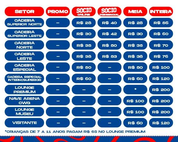 Bahia divulga valores dos ingressos para o jogo contra o Red Bull Bragantino. Foto: Reprodução/EC Bahia