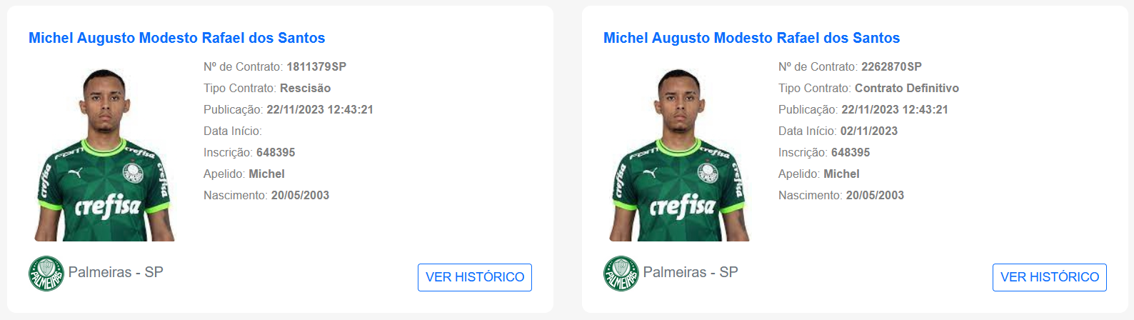 Michel, zagueiro do Palmeiras sub-20, tem contrato renovado. Foto: BID/CBF