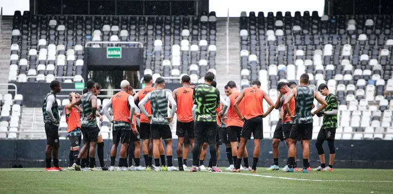 Elenco do Botafogo para a Copinha 2025