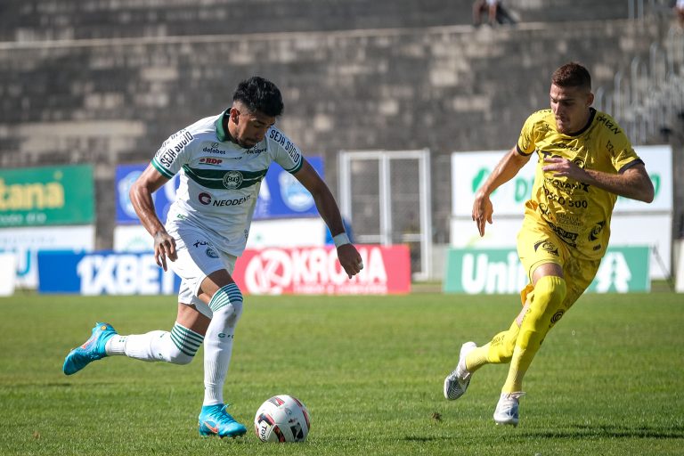 Coritiba perde por 3 a 1 para Cascavel e passa por dificuldades para seguir no Paranaense. Foto: Reprodução/Coritiba FC