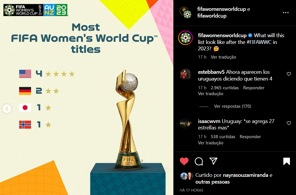 Estados Unidos é o maior campeão da Copa do Mundo de Futebol Feminino. Foto: Reprodução/Instagram/FIFA