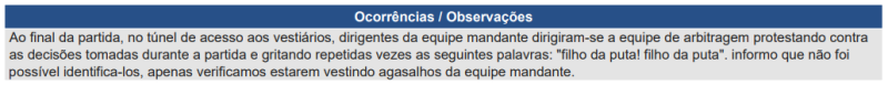 Súmula de Corinthians x Inter, pelo Brasileirão 2024