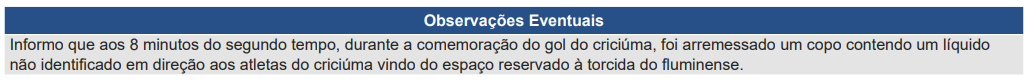 Súmula de Criciúma x Fluminense, pelo Brasileirão 2024