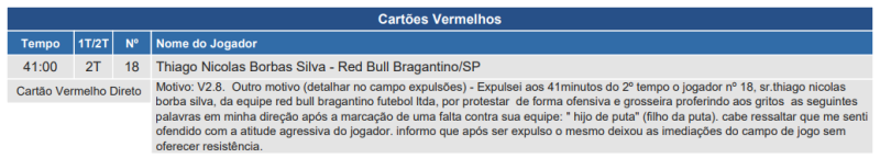 Súmula de Flamengo x Bragantino