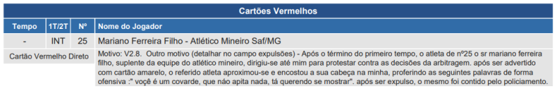 Súmula de São Paulo x Atlético-MG pelo Brasileirão 2024