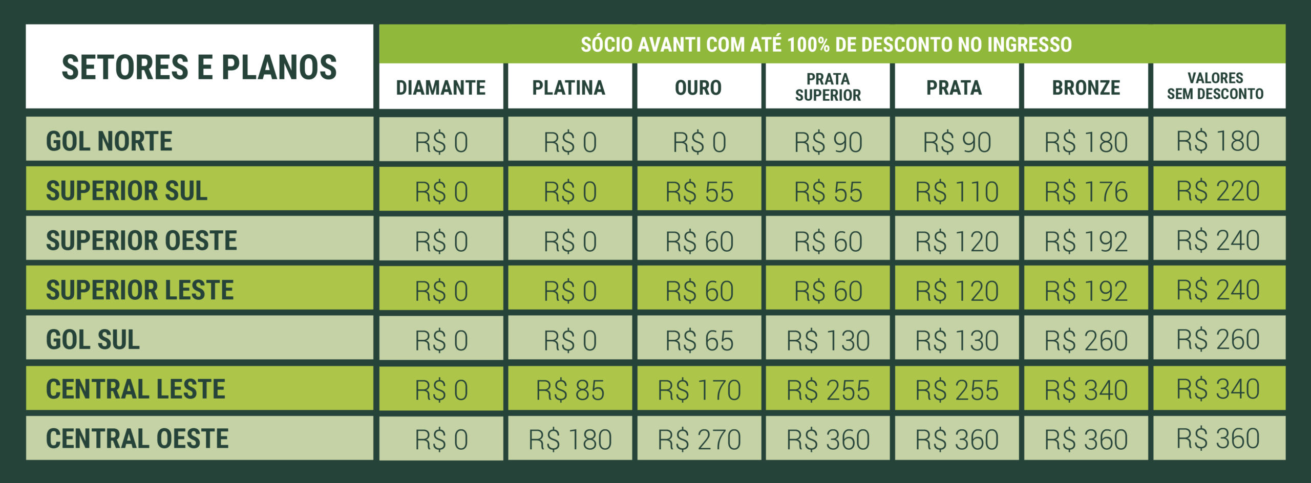 Preços dos ingressos para Palmeiras x Fluminense, pela 37ª rodada. Foto: Divulgação/Palmeiras 