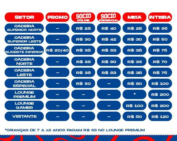 Bahia divulga preços dos ingressos para estreia diante do Jequié, no Baianão 2024. Foto: Reprodução/EC Bahia