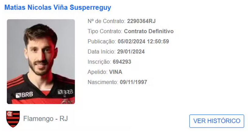 Matias Viña está regularizado e já pode estrear pelo Flamengo. Foto: Reprodução/CBF