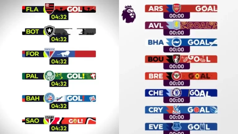 Las animaciones del marcador del Brasileirão al estilo Premier League, por @ColunadoFla